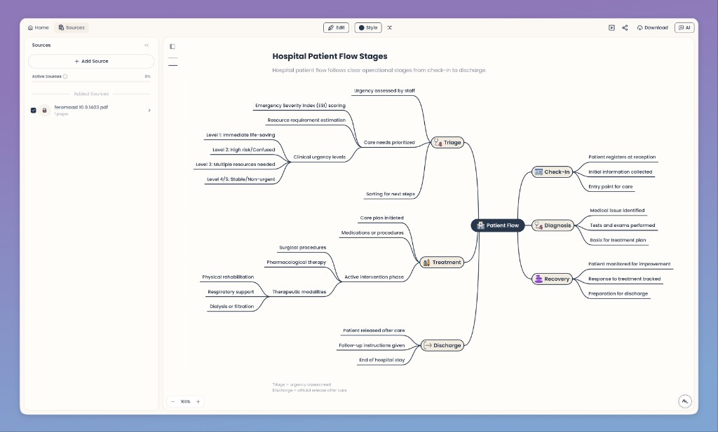 MyLens interface and visual outputs