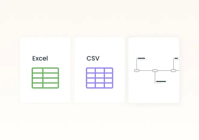 2 - AI Processes & Visualizes