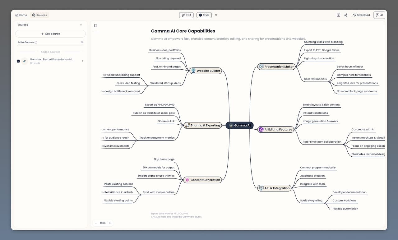 MyLens interface and visual outputs