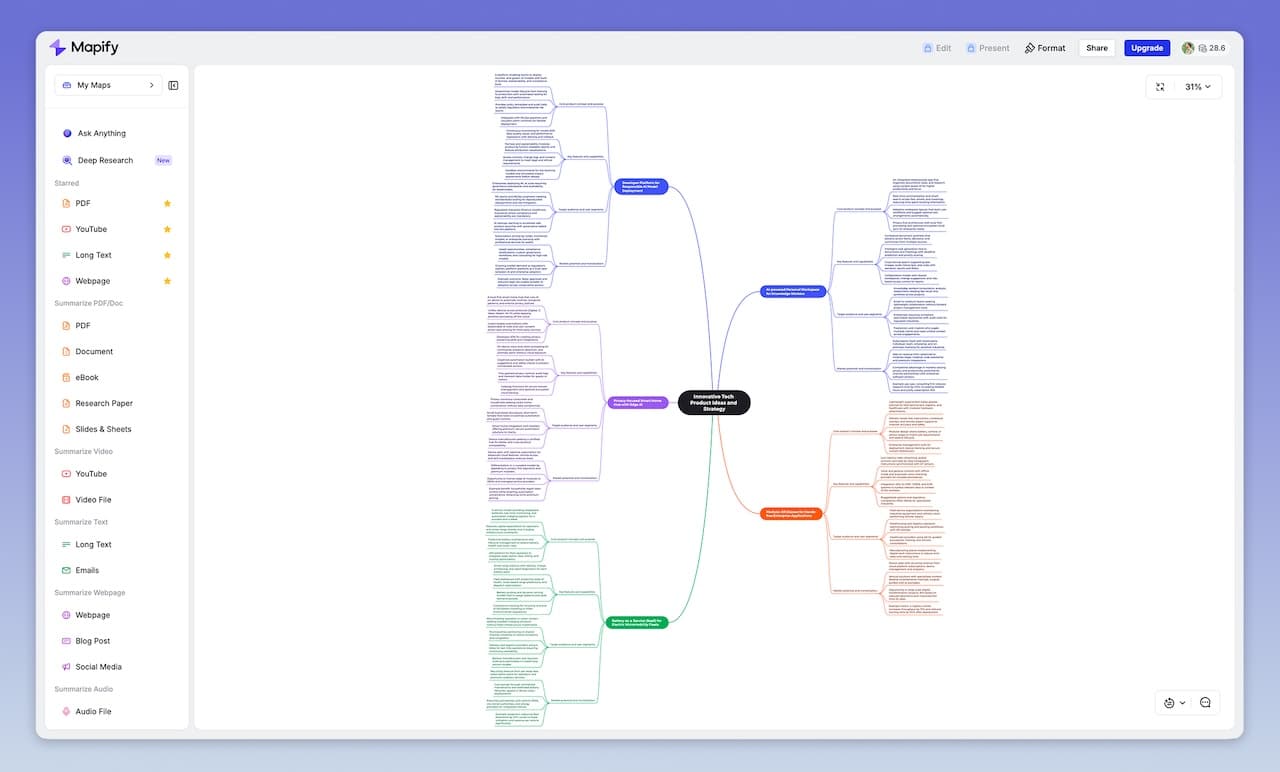 Mapify interface and features