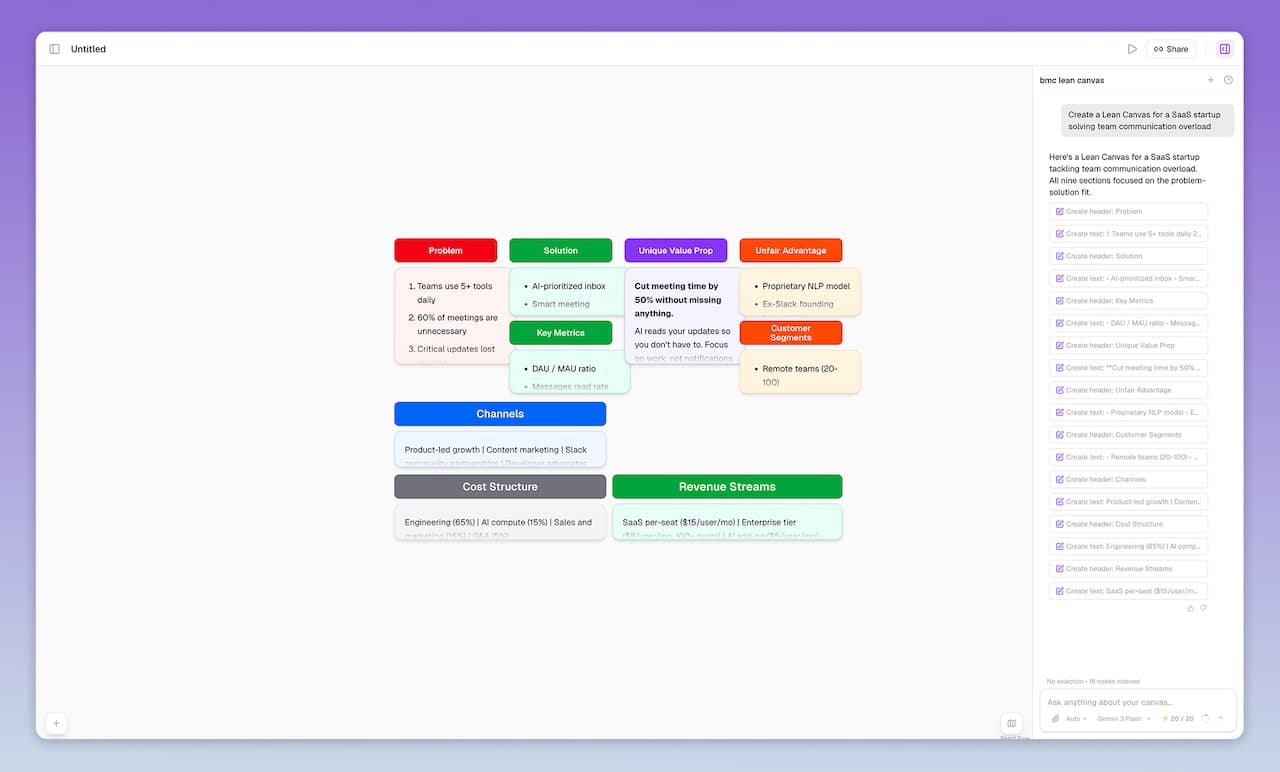 MyMap AI interface and features