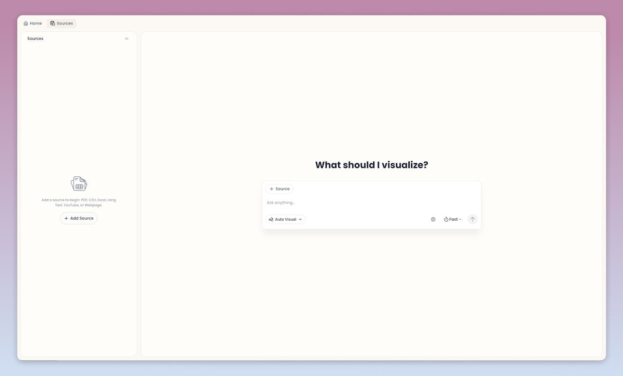 MyLens interface showing interactive visual structures generated from content