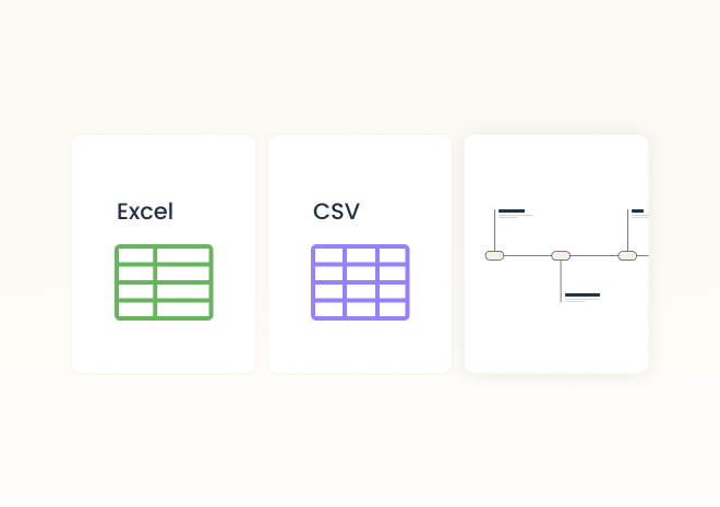 2 - AI Processes & Visualizes