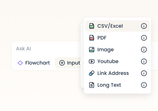 1 - Upload Any CSV or Excel File