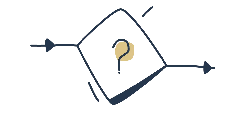 Start Creating Flowcharts<br />with MyLens AI