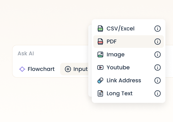 1 - Upload Your PDF