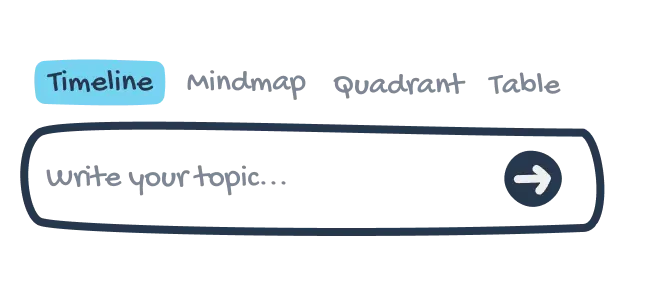 Creating Engaging <span style='color:#3b82f6;'>Timelines</span><br /> with MyLens AI